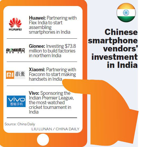 Chinese smartphone vendors investing in India